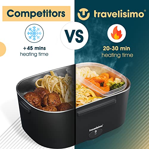 Travelisimo Electric Lunch Box Food Heater High Power 80W, 3 In 1 Portable Heated Lunch Boxes For Adults For Car Truck & Work 12V 24V 110V, Luncheaze, Loncheras Electricas Para Calentar Almuerzo #TOP1