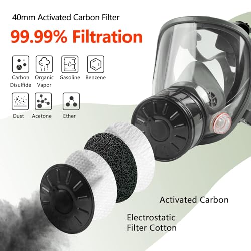 image for AMZYXUAN 40mm Gas Mask Filters, Single Gas Mask Filter for Gas Mask, 4