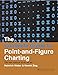 The Complete Guide to Point-and-Figure Charting: The new science of an old art