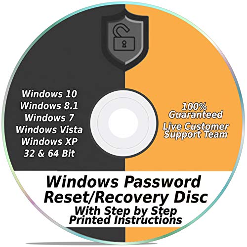 Best Dvd Software For Pc