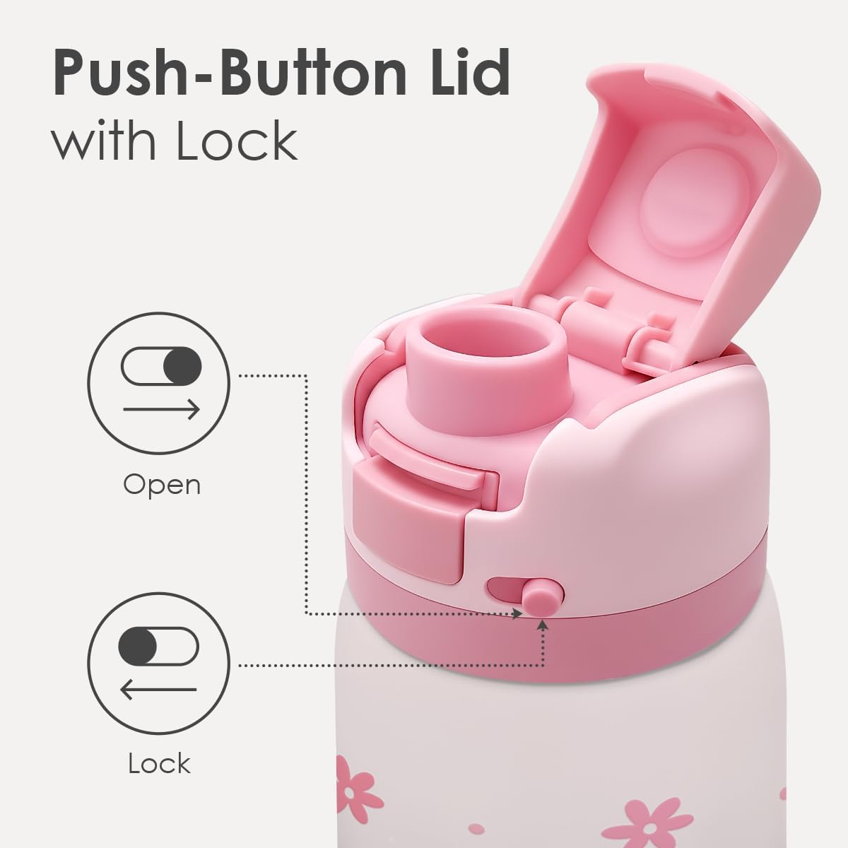 Floral Insulated Stainless Steel Water Bottle with Straw for Sports and Travel, 32oz, Gifts for Women Girls Friends Teens Birthday Christmas (Pink) - Image 3