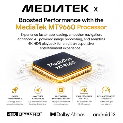 Image of Gold RAY Mastered 2026| 3450 ANSI Lumens | Vision X Optical Engine | Android 13 Smart Projector