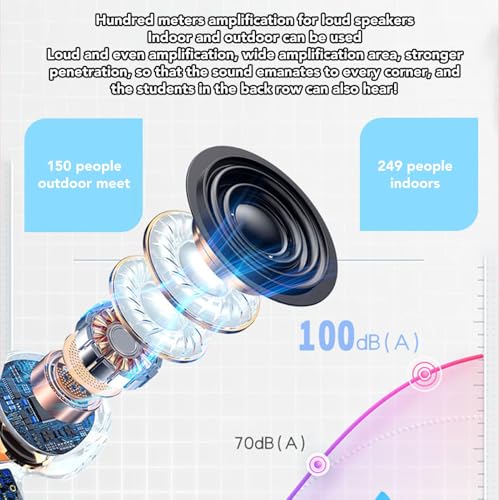 Amplificador de Voz Portátil Recarregável Mini Com Microfone Com Fio Fone de Ouvido Leve para Guia d