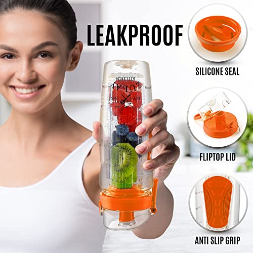 Zulay (34Oz Capacity) Fruit Infuser Water Bottle With Sleeve - Anti-Slip Grip & Flip Top Lid Infused Water Bottles For Women & Men - Water Infusion Bottle - Sunrise Orange #TOP3