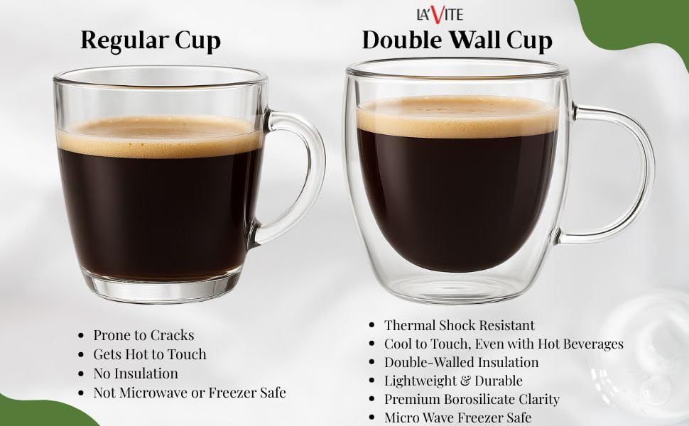 Image of La' Forte LA' Vite Set of 2 - 250ml Double-Walled Borosilicate Glass Cups | Transparent Insulated Coffee Mugs for Hot & Cold Beverages with Real Dried Flowers Inside (Plain)