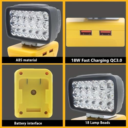 Luz LED industrial con chasis ABS Metal Build de alta resistencia Sturdy 7