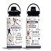 WWHSAI Baseball Water Bottle 32oz, Sport Travel Stainless Steel Tumbler With Lid, Double Wall Vacuum Insulated Coffee Cup Travel Mug, Fathers Day Baseball Gifts for Boys Dad Husband Grandpa