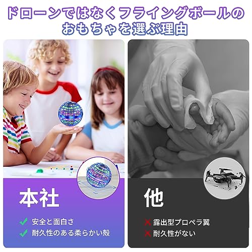 XINHOME フライング ボール ブルーサムネイル4