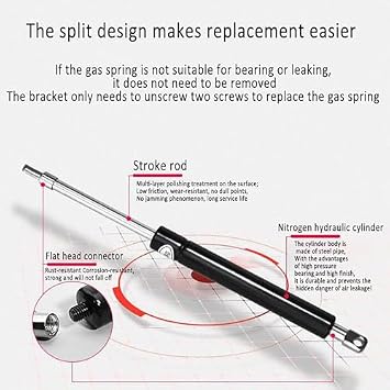 1 Pair Heavy Duty Hydraulic Bed Mechanism Bed Storage Lift, Gas Spring Bed Storage Lift Kit, Bed Lift Support, Folding Lift Up Spring Hinges for Storage Bed Box or Sofa Bed