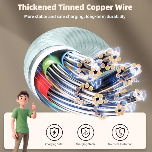 Image of Travel Essentials for iPhone Watch Charger, 4-in-2 Multi Charging Cable 5F