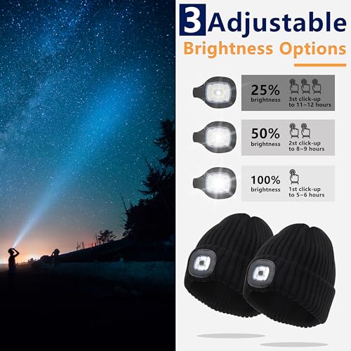 Beanie with Light, 2pcs Led Beanie Hats with Light,300mAh Warm USB Rechargeable Hats with Lights Built in, Winter Beanies for Men&Women, Uniqe Mens Gifts for Christmas Black - Thumbnail 3