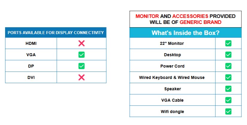 (Refurbished) Dell Optiplex 22" FHD All-in-One Desktop Computer Set (Intel Core i5 3rd Gen, 8 GB RAM, 500 GB HDD, 22" FHD LED Monitor, KB & Mouse,... - Image 5