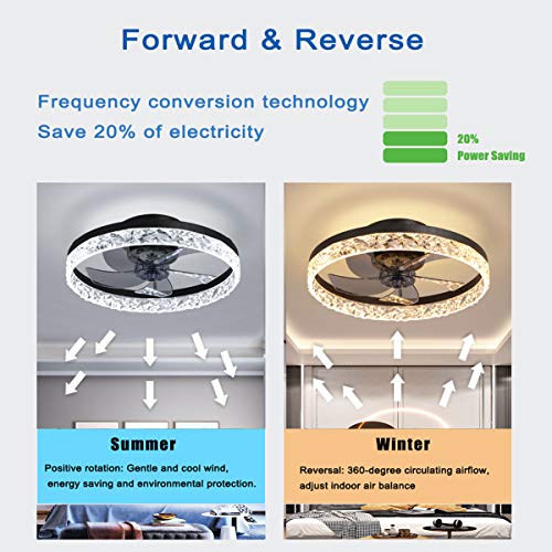 Ventilateur de plafond intelligente avec télécommande et moteur continu - 4