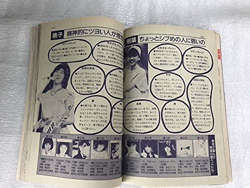 中森明菜　本田美奈子　など 中森明菜 本田美奈子 ポスター - メルカリ