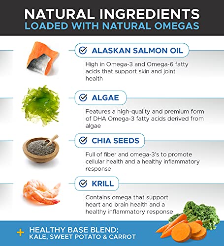 PetHonesty Omega SkinHealth Chews for Dogs - Omega 3 Fish Oil for Dogs - Kelp, Spirulina, Omega-3s, Alaskan for Healthy… - Image 4