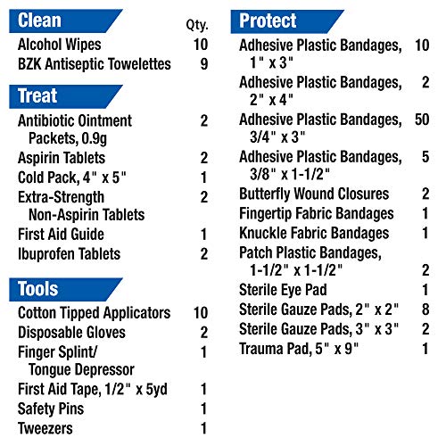 First Aid Only Fao-428 All-Purpose Emergency First Aid Kit For Home, Work, And Travel, 131 Pieces #TOP1