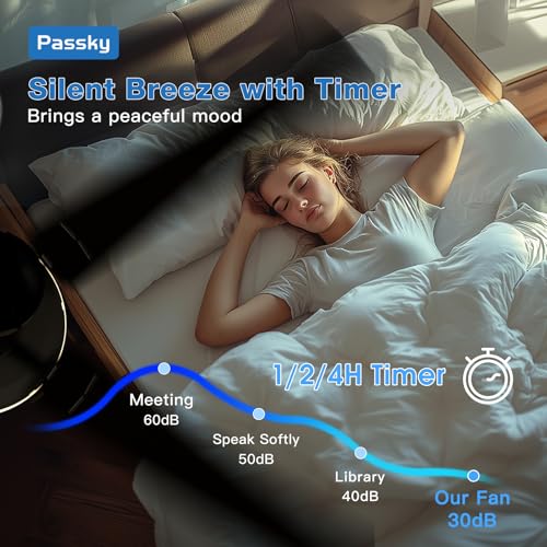 Passky Ceiling Fans with Lights, 60 inch Flush Mount Ceiling fan with Remote Control, Low Profile Ceiling Fan for Bedroom, Farmhouse, Reversible, 3CCT, Dimmable, Noiseless DC Motor, Black by Passky - Used condition - Image 5