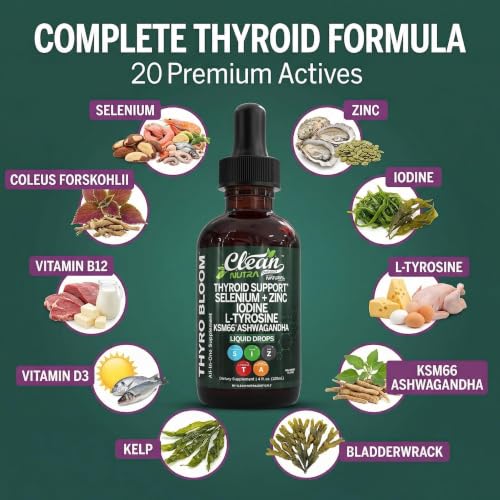 Clean Nutraceuticals CN-THYROIDFOR-DRP Supplements