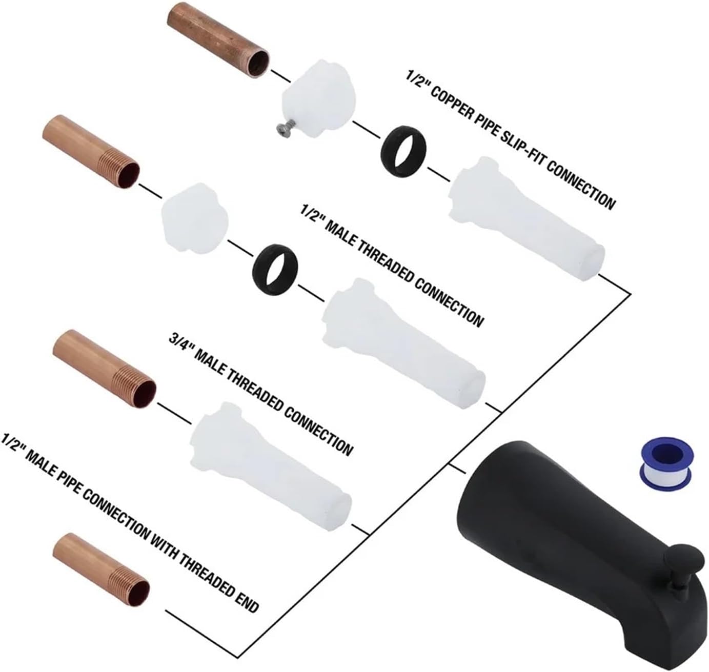 Tub Spout Diverter Repair Kit 2Sets Zinc Alloy Bath Faucet w/Diverter - Slip Fit Basin Spout, 1/2" Copper Tube