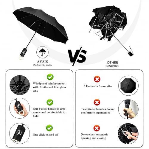 Image of AYSIS UV Umbrella with Novelty Clip Handle, Travel Umbrellas for Rain and Sun Windproof Compact, Automatic Open Close, 8 Ribs, Portable Umbrella for Men and Women