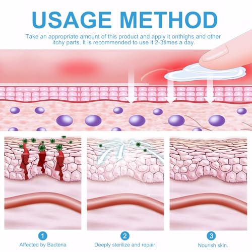 Private Antibacterial Cream for Men Women, 2PCS Antifungal Anti Ttch Cream Skin Soothing Ointment for Intimate Area, Quickly Relieve Itching, Deodorant, Antibacterial - Image 6