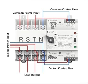WiFi Smart Dual Power Automatic Transfer Switch 125A AC110V/220V/400V Timer Relay for ATS Electrical Control System