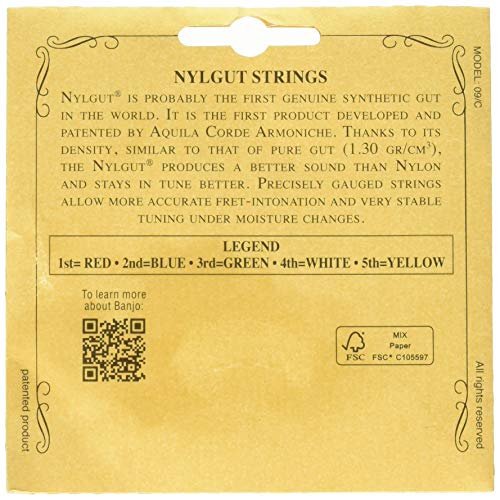 Aquila 1B Banjo Strings Set by Cordoba Guitars - Image 2
