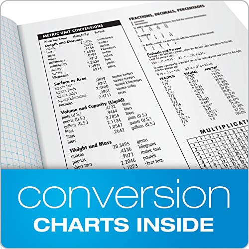 Oxford Composition Notebooks, Graph Ruled Paper, 9-3/4" X 7-1/2", Black Marble Covers, 80 Sheets, 12 Per Pack (63786) #TOP4