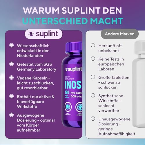 Inositol Komplex (Kapseln) mit Folsäure – 2200 mg Myo- & D-Chiro-Inositol pro Portion – Unterstützung für Zyklus & Hormonbalance – 180 vegane Kapseln – Lab Geprüft – GMP Zertifiziert