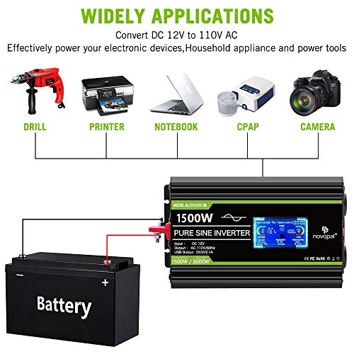 Novopal 1500 watt Pure Sine Wave Power Inverter DC 12V to 110V/120V Converter 4 AC Outlets Car Inverter with USB Port 16.4 Feet Remote Control and LCD Display Dual Cooling Fans Inverter for CPAP RV