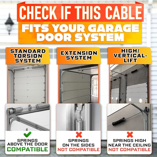 Garage Door Cables for 7 ft Door – 8 ft 6 inch Long, Heavy-Duty 304 Steel Galvanized Cables (Pack of 2) | Corrosion-Resistant, Rust-Proof Wire, Durable, Smooth Operation, Easy Installation, Reliable by BURIUS - Image 4