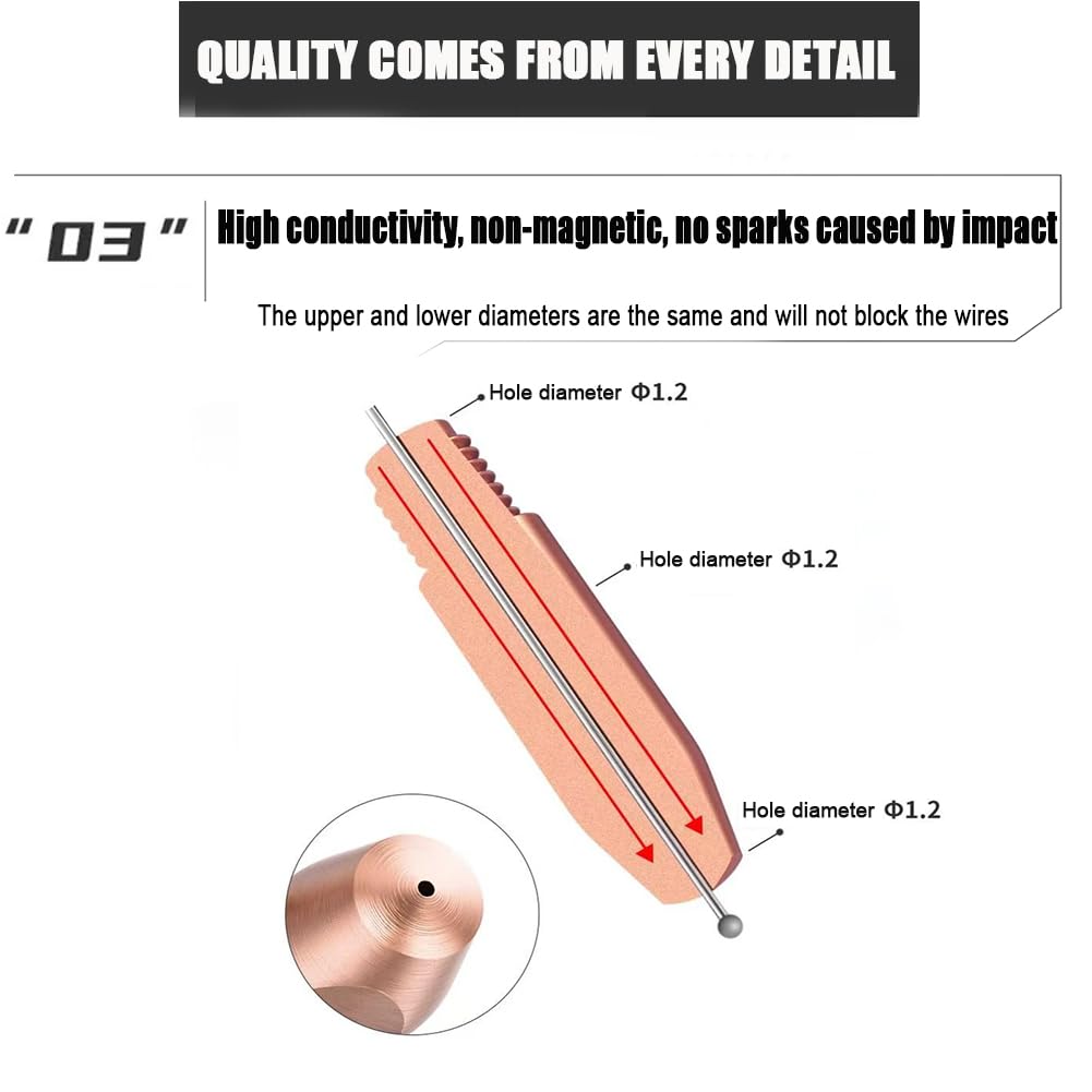 Suggerimenti di contatto di saldatura 15ak/24kd/36KD SULLA TORZO PANGE SOSTITUI 36KD Copper Conductive Mouth 1.2 mm 50 pièces