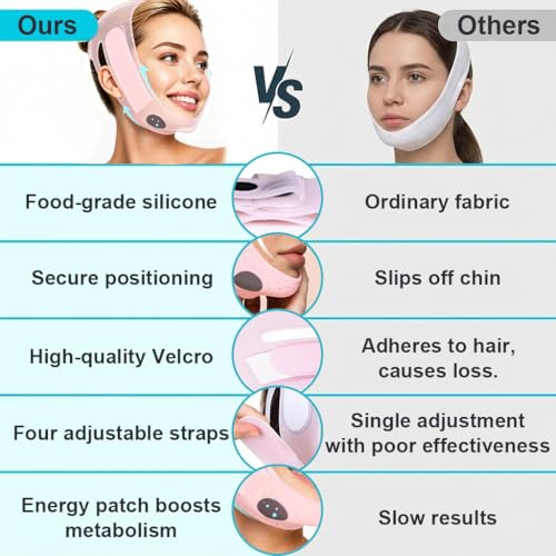 Image of MAYCREATE Soft Silicone V Line Double Chin Lift Mask Chin Up V Shaped Face Shaper Face Lifting Mask Jawline Shaper Strap for Women - Pink