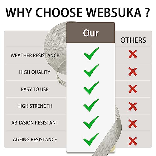 Image of Polyester Webbing Strap 16+Colors - 1 inch&1.5 inch&1.9 inch - 16.5 25 33 55 Yards Heavy Duty Webbing Roll, Flat Webbing Strap for Indoor&Outdoor Gear, Climbing, DIY Crafting, Repairing