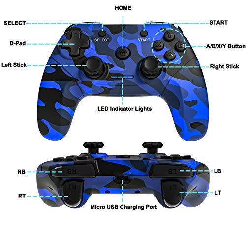 product-details