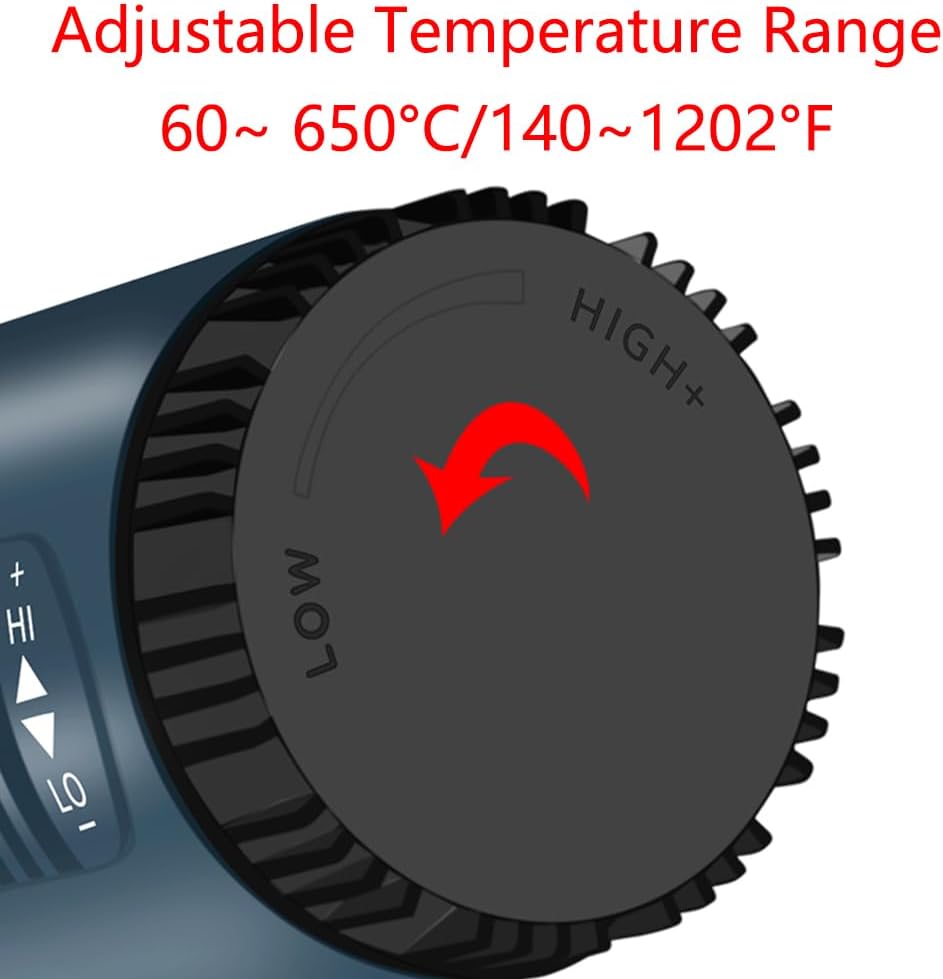 Heat Gun with Intelligent Digital Display 2000W -Hot Air Gun (140℉-1202℉) with Dual Modes-Reliable Heat Protection 2 Gears Temp Setting-European Plug