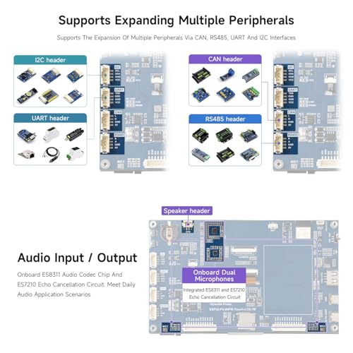 ESP32-P4 development board Waveshare avec écran tactile 7 pouces et caméra OV5647 - 6