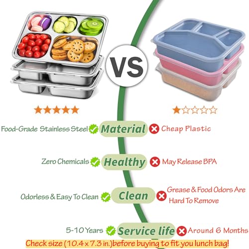 Image of Stainless Steel Snack Containers with Plastic Lids - 3 Pack - 5 Compartments Bento Snack Boxes - Large Reusable Meal Prep for Kids Adult - Divided Food Storage Container for School, Lunch, Home Travel