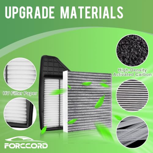 Image of Cabin & Engine Air Filter Combo for Honda Insight 1.5L L4 Gas 2019-2022