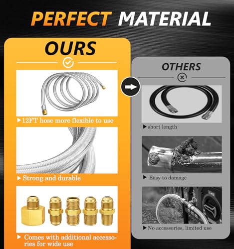 12FT High Pressure Propane Extension Hose