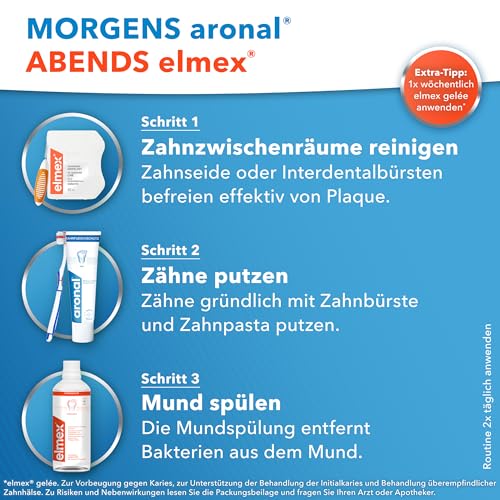aronal Zahnbürsten Wechselköpfe öko-dent mittelhart 3 Stück– Wechselköpfe für die aronal öko-dent Zahnbürste – für eine effektive Zahnreinigung und 72 % weniger Plastikverbrauch – Bild 7