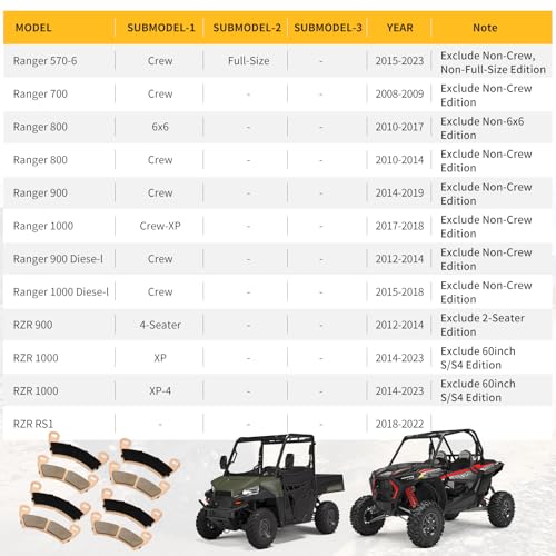 Image of Front Rear Sintered Brake Pads 2203747 2208933 2205949 for Polaris RZR 1000 /900-4 /RS1 Ranger-Crew 900 /800 /800-6x6 /700 /570-Full-Size /1000 /Diese-l