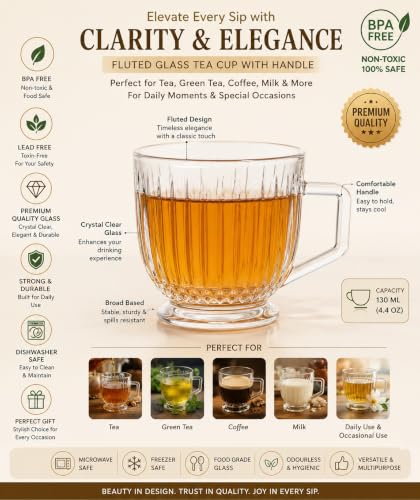 Image of IndusBay Fluted Glass Tea Cups with Handle [Pack of 6] (160ml) - Premium Crystal Clear Coffee Mugs, Vintage Ribbed Chai Glasses |Lead-Free & BPA-Free