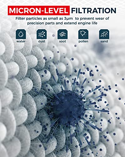 Kax Engine Air Filter, Gaf001 (Ca10755) Air Filter Replace For Sienna, Highlander, Camry, Avalon, Es350, Nx200T, Nx300, Rx350, Rx350L, Durango, Grand Cherokee, 200% Longer Life #TOP2