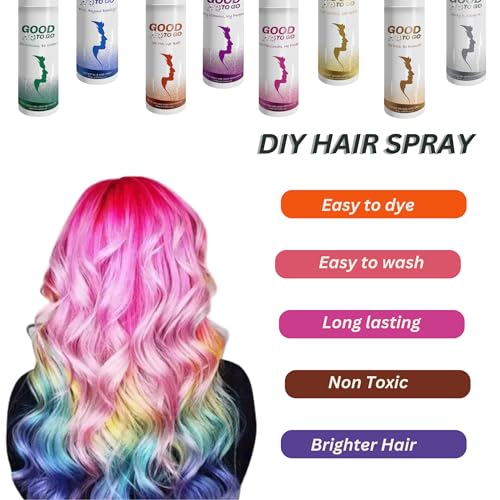 Image of GOOD TO GO Instant Temporary Hair Color Spray, 50ml, Ammonia Free, No Bleach, Washable, Quick Dry for Men & Women (Blue)