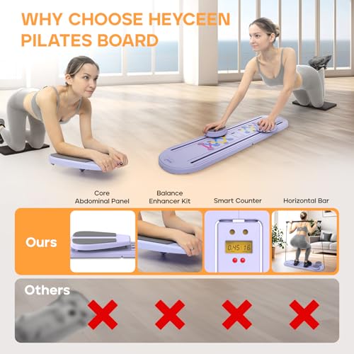 HEYCEEN Pilates Board の商品画像 6