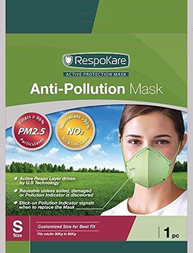 Anti Pollution Mask, Small, Green, 1 Piece