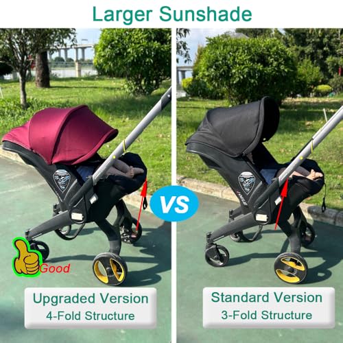 Image of Stroller Accessory Washing Kit Textile Set, Colorful Canopy & Water Resistance Soft Cushion Compatible with DOONA CAR SEAT Strollers (Wine Red)