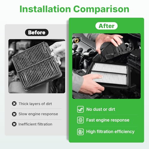 Image of Engine+Cabin Air Filter Set Fit for 2018-2024 Nissan Kicks Gas L4 1.6L