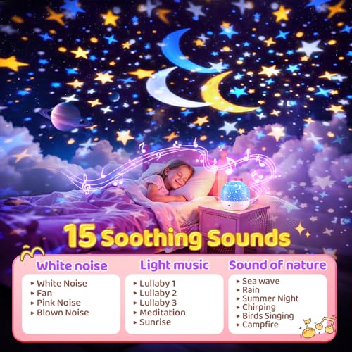 Image of PIKOY Night Light for Kids, 15 Films+15 Sound Machine for Kids Projector Light, 360 Rotation Princess Night Light Projector for Kids Room,Remote+Rechargeable Unicorn Lamp,Unicorn Gifts for Girls Toys